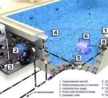 Sisteme de filtrare în piscină