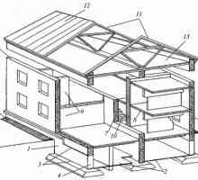 Cum se face fundația pentru casa cu două etaje?