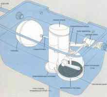 Sunetul de apă în vasul de toaletă