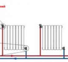 Cum de a conecta un radiator din aluminiu