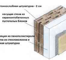 Cum de a construi o casă din blocuri de beton cu agregate ușoare cu mâinile lor?
