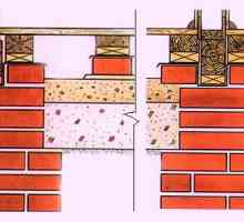 Cum de a construi o fundație de cărămidă cu propriile sale mâini