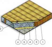 Cum de a izola podeaua rapid și corect într-o casă din lemn?