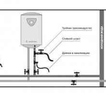 Cum se conectează încălzitorul de apă Ariston?