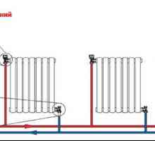 Cum de a alege radiatorul