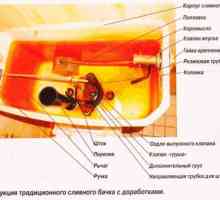 Cum este ajustarea mecanismului de spălare în rezervorul de toaletă