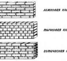 Cum de a calcula pereții din zidărie de cărămidă și construcția fundației