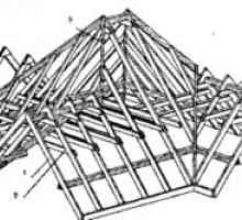 Cum sa faci un acoperiș cu frontoane