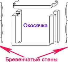 Cum okosyachku într-o casă de lemn