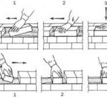 Cum sa faci un zid de cărămizi cu mâinile lor