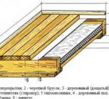 Cum sa faci o podea caldă într-o casă din lemn