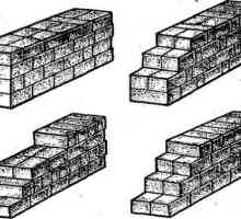 Metode de zidărie de cărămidă și a tipurilor sale