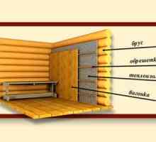 Cum se efectuează izolarea termică a pereților și a tavanului din interiorul sauna?