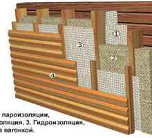 Cum materialul efectuează izolarea termică a pereților din interiorul unei case din lemn?