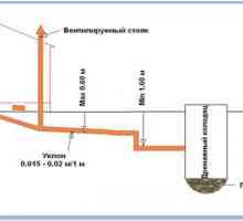 Golirea de apă din baie - de stabilire a conductelor și de construcție a unei fose septice