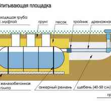 Metode și materiale pentru izolarea termică a apelor uzate