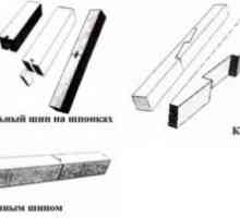 Metode compuși din lemn de lungimea și colțurile clădirii
