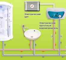 Montarea încălzitorului de apă instantanee