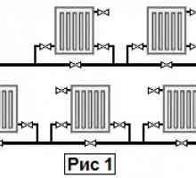 One-pipe și două conducte de circuit conectarea bateriei