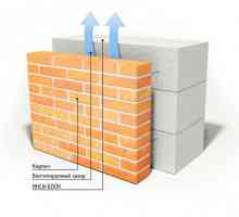 Tencuirea peretilor blocurilor de silicat