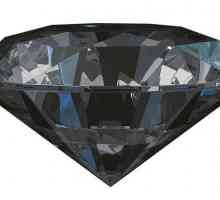 Caracteristici Black Diamond