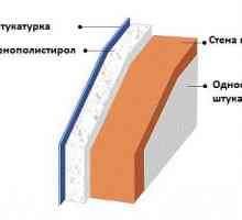 Proprietățile blocurilor de zidarie din beton cu agregate ușoare