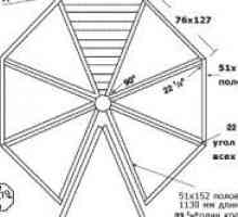 Caracteristici pentru a crea un desen opt și hexagonale pavilioane