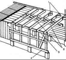 Caracteristici ale construcției casei de lângă veranda din lemn