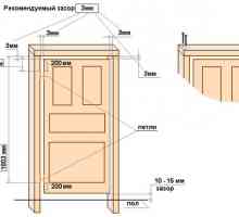 Sfaturi utile pentru instalarea ușii fără prag