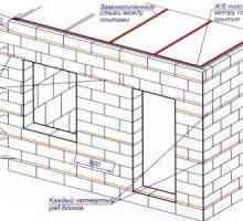 Construcție de case din blocuri