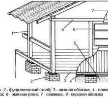 Construcție de verande: Lucrări de construcții și materiale folosite