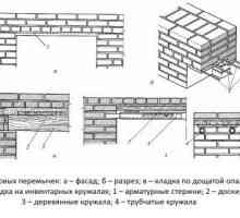 Reguli de instalare a jumperilor pe perete de cărămidă
