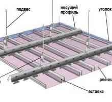 Condiții de instalare de corpuri în tavan cremalieră