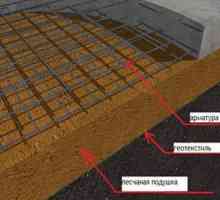 Proporțiile beton pentru fundație