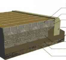 Proporțiile de beton pentru plăci de trotuar