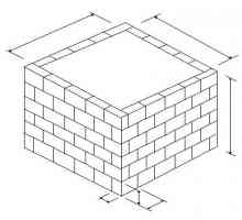 Calcularea numărului de blocuri de spumă pentru a construi o casă