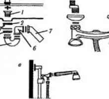 O varietate de robinete și caracteristici de instalare de duș