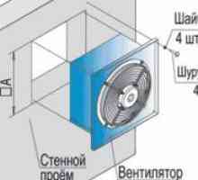 Instrucțiuni de asamblare ventilatoare axiale