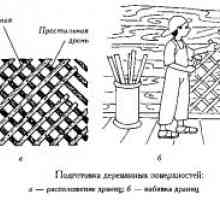 Asamblarea canapea evroknizhka mâinile proprii: desenele și descrierea