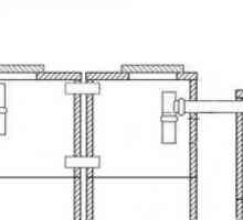 Fosa septica de inele din beton: schema pentru producerea de propriile mâini