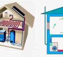 Sisteme de încălzire a apei - familiare, în mod eficient siguranța