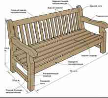 Bench cu mâinile în lemn