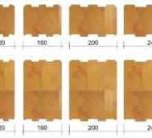 Cum lemn 100x100 mm, într-un cub?