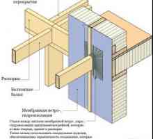 Metode de construcție balcon într-o casă din lemn