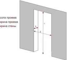 Dimensiunile standard ale ușilor interioare de deschidere