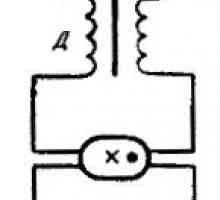 Circuitul de pornire al lămpilor fluorescente