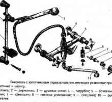Structura diferitelor tipuri de mixere