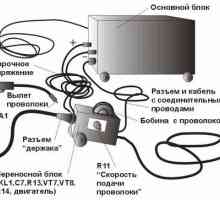 Tehnologia si materiale caracteristici la sudare semiautomată inox