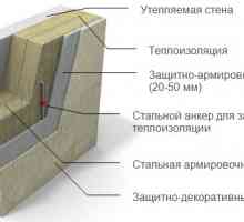 Tehnologia de încălzire a pereților exteriori din spumă de polistiren