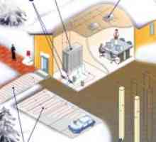 Construirea de noi sisteme de încălzire pentru o casă de țară